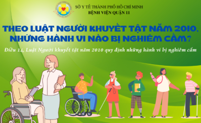 Theo Luật người khuyết tật năm 2010, những hành vi nào bị nghiêm cấm?